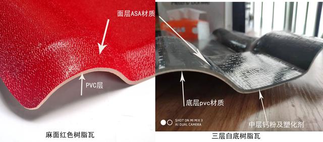 合成樹脂瓦價格，原材料ASA、PVC、ABS材料的區(qū)別